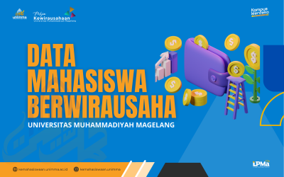 Data Mahasiswa Berwirausaha