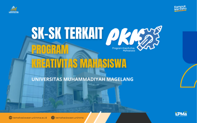 SK Pengumuman Lolos Hibah Pendanaan PKM – PIMNAS