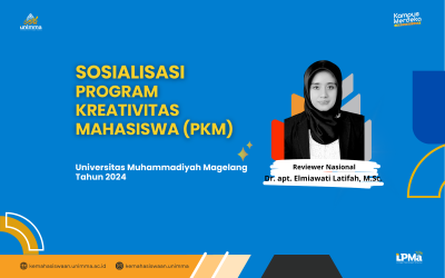 Peserta Sosialisasi PKM 2024 UNIMMA