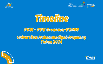 Timeline PKM – PPK Ormawa – P2MW Tahun 2024