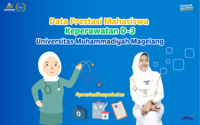 Data Prestasi Mahasiswa Keperawatan D-3